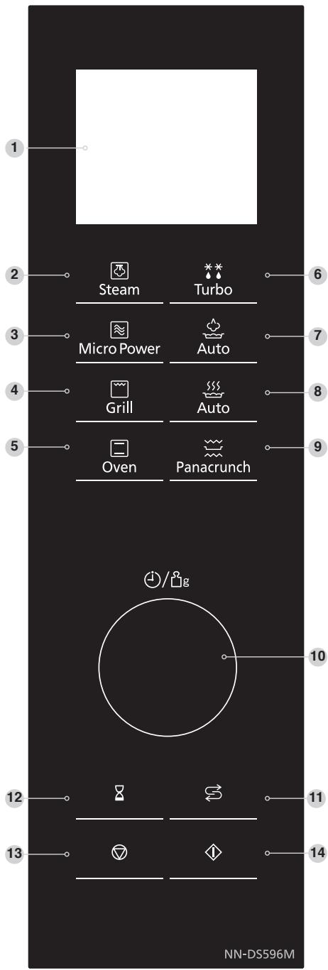 PANASONIC EPG - Pannello di controllo - 1