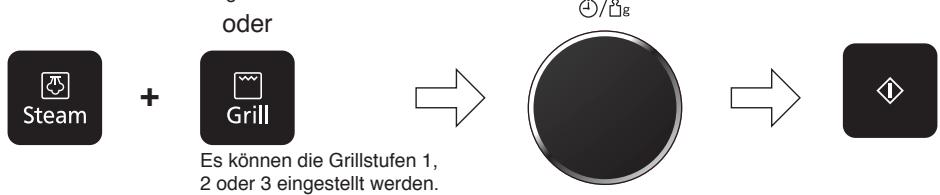 PANASONIC EPG - Kombinationskochen mit Dampf - 4