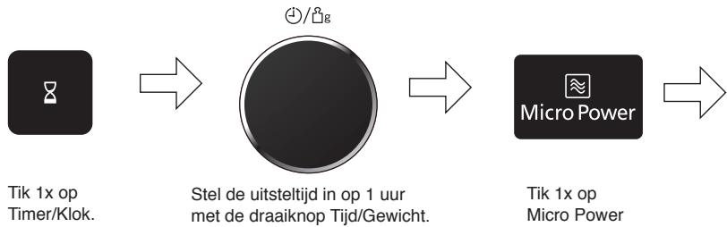 PANASONIC EPG - Voorbeeld: - 1