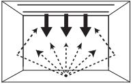 PANASONIC EPG - Modos de cocción - 6