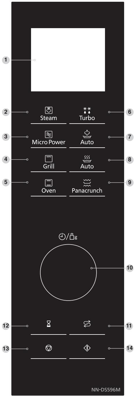 PANASONIC EPG - Control panel - 1