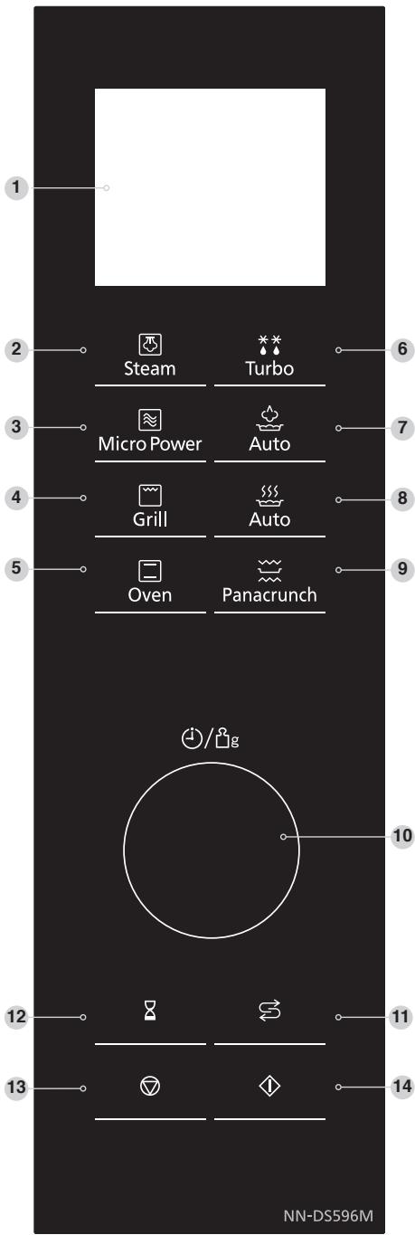 PANASONIC EPG - Panel de control - 1