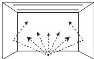 PANASONIC EPG - Zubereitungsmodi - 1