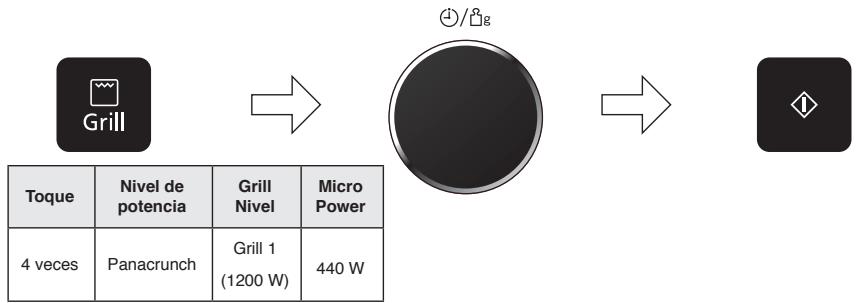 PANASONIC EPG - El 'concepto' Panacrunch - 1