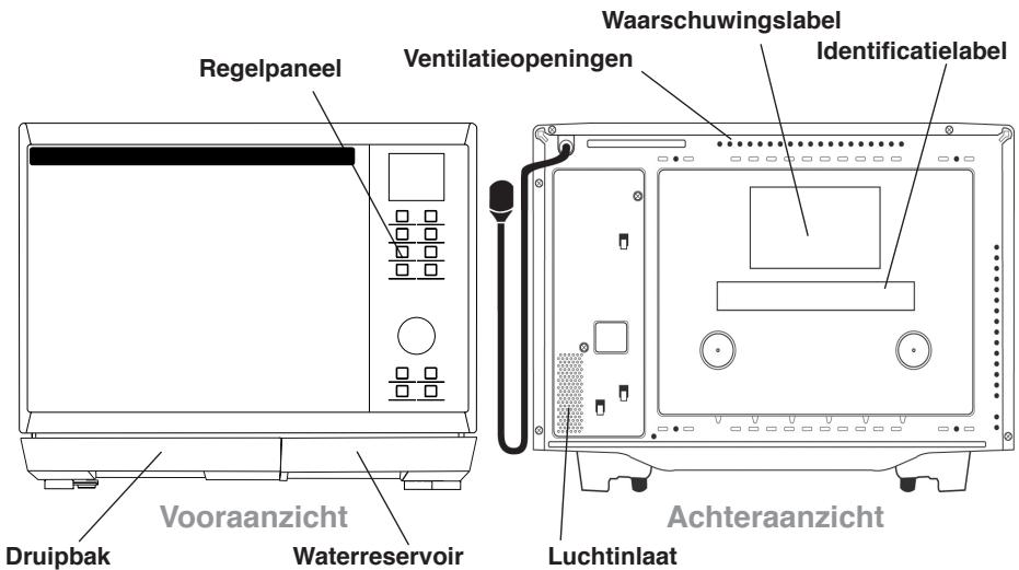 PANASONIC EPG - Onderdelen van uw oven - 1