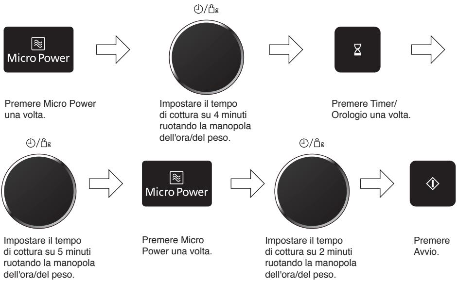 PANASONIC EPG - Esempio: - 1