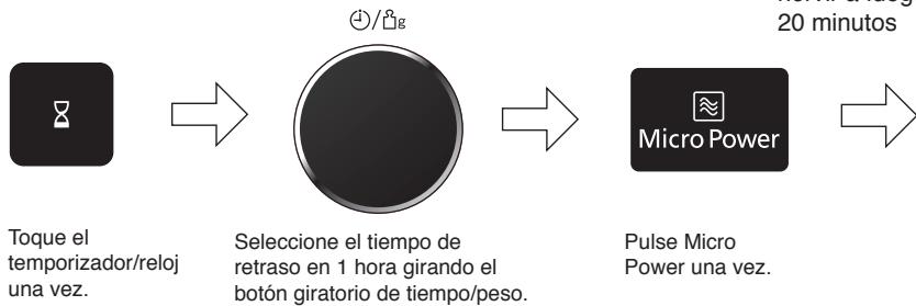 PANASONIC EPG - Ejemplo: - 1
