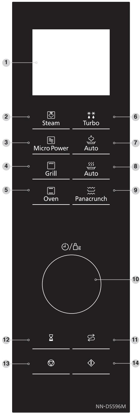 PANASONIC EPG - Panneau de commandes - 1