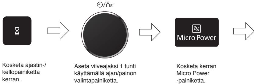 PANASONIC EPG - Höyryn lisäys - 3