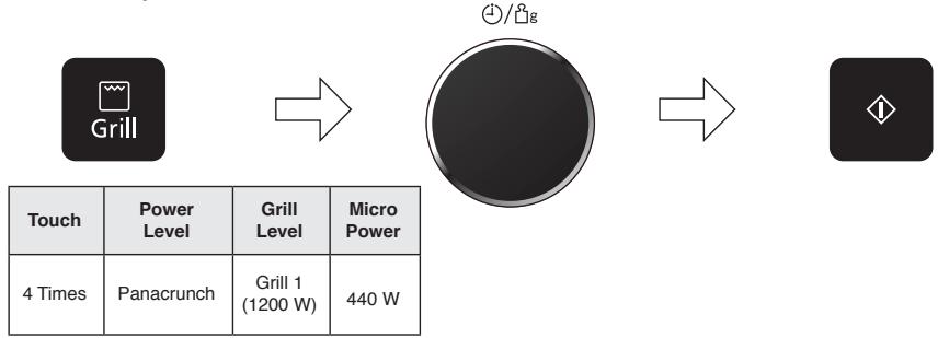 PANASONIC EPG - The Panacrunch ‘concept’ - 1