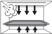 PANASONIC EPG - Combination cooking modes - 4