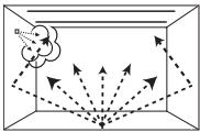 PANASONIC EPG - Modalità di cottura combinata - 2