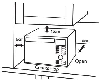 PANASONIC EPG - Counter-top use - 1