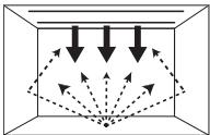 PANASONIC EPG - Modalità di cottura combinata - 1