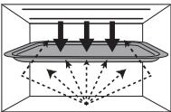 PANASONIC EPG - Kookstanden - 5