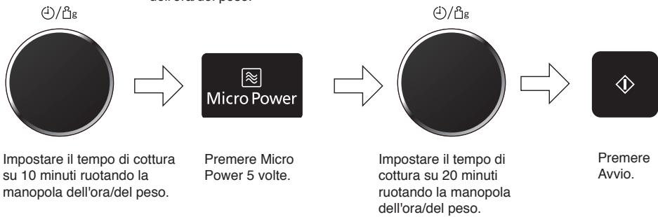 PANASONIC EPG - Esempio: - 2