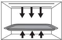 PANASONIC EPG - Cooking modes - 3