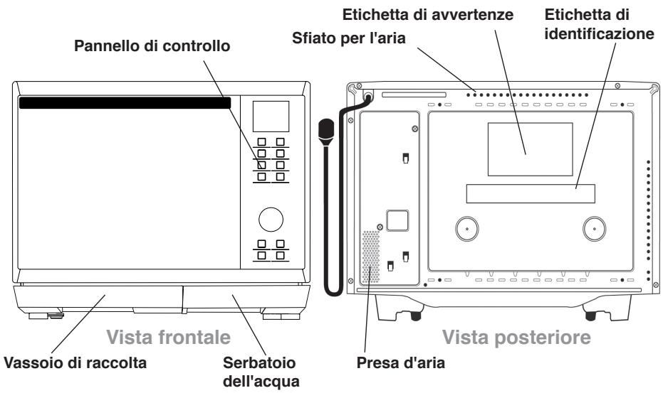 PANASONIC EPG - Parti del forno - 1