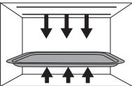 PANASONIC EPG - Kookstanden - 3