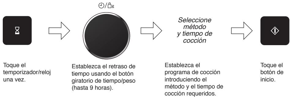 PANASONIC EPG - Puede programar la cocción con retraso de inicio utilizando el botón de temporizador. - 1