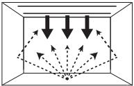 PANASONIC EPG - Combination cooking modes - 1
