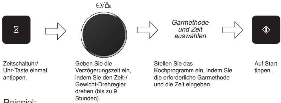 PANASONIC EPG - Mit der Zeitschaltuhr können Sie den Beginn des Kochvorgangs verzögern. - 1