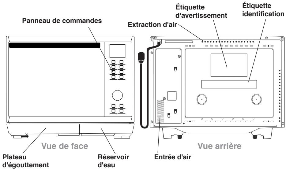 PANASONIC EPG - Parties du four - 1