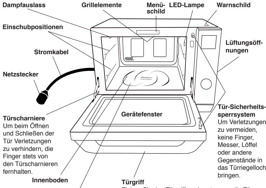 PANASONIC WPG - Geräteteile - 1