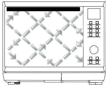 PANASONIC WPG - Principi di funzionamento delle microonde - 2