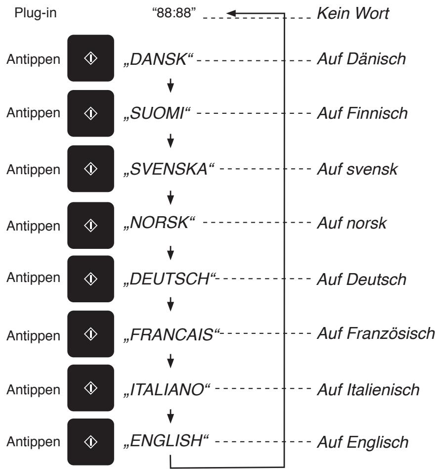 PANASONIC WPG - Laufschrift - 1
