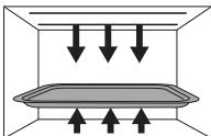 PANASONIC WPG - Zubereitungsmodi - 3