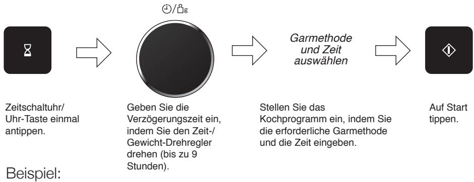 PANASONIC WPG - Verzögerung des Kochbeginns - 1