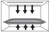 PANASONIC WPG - Modes de cuisson - 3