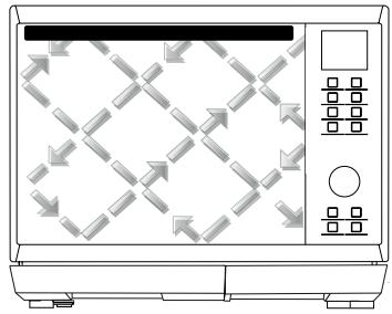 PANASONIC WPG - Principes du micro-ondes - 2