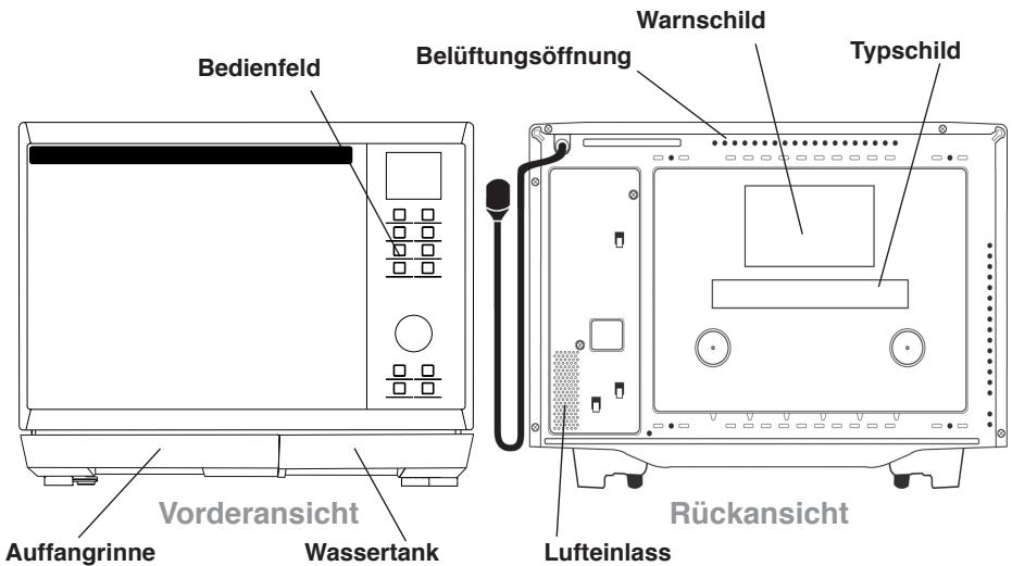 PANASONIC WPG - Geräteteile - 1