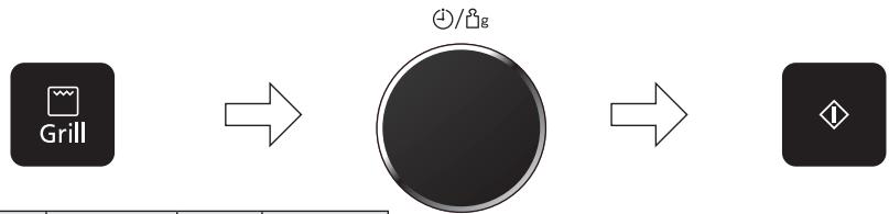 PANASONIC WPG - Le 'concept' Panacrunch - 1