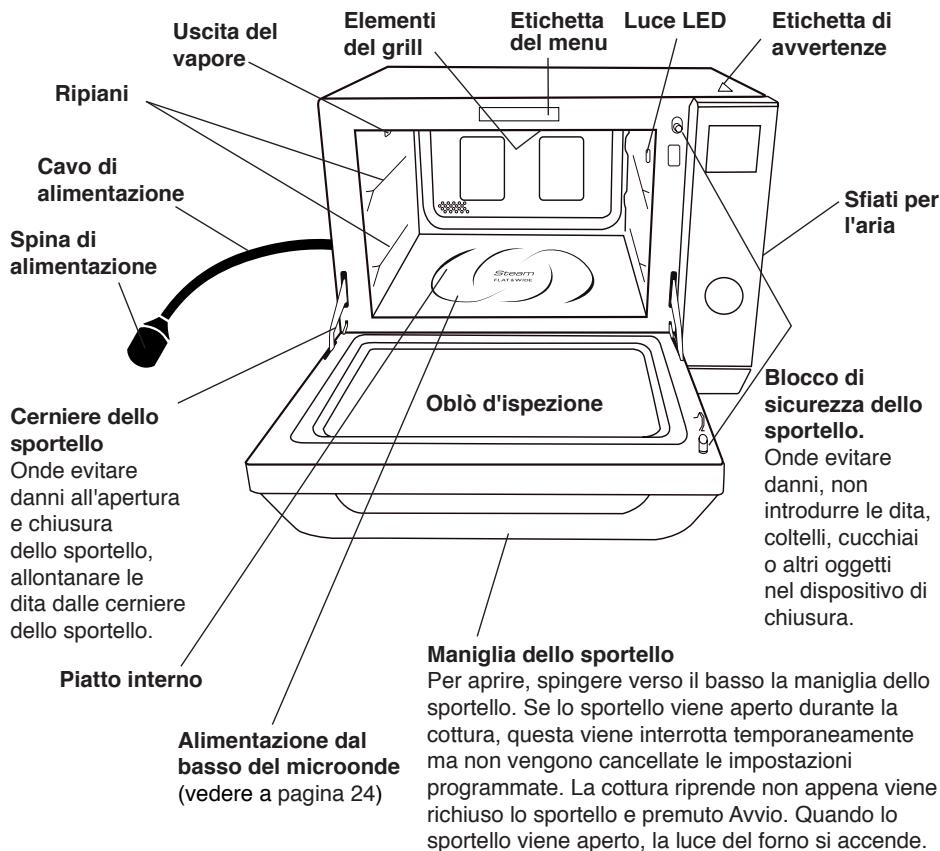 PANASONIC WPG - Parti del forno - 1