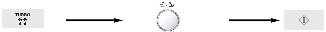 PANASONIC SD 450 - Descongelación Automática - 1
