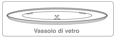 PANASONIC SD 450 - Cottura e scongelamento con ilorno a microonde - 1