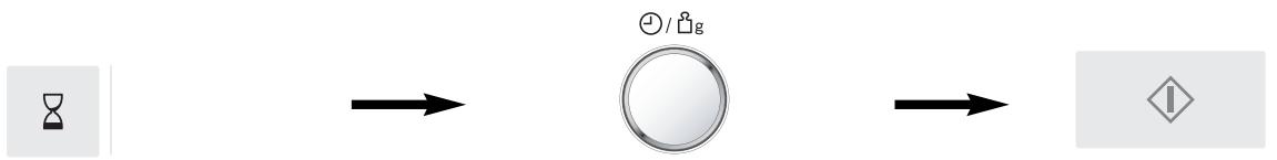 PANASONIC SD 450 - Minuteur - 1