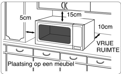 PANASONIC SD 450 - Plaatsing op een meubel: - 1