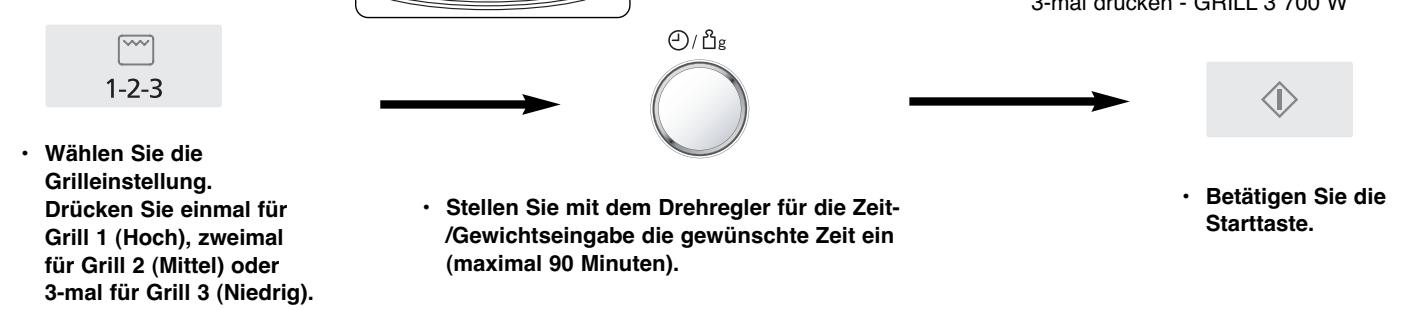 PANASONIC SD 450 - Grillbetrieb (NN-GD560M / NN-GD550W) - 1