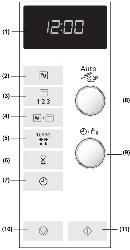 PANASONIC SD 450 - OSTRZEZENIE - 1