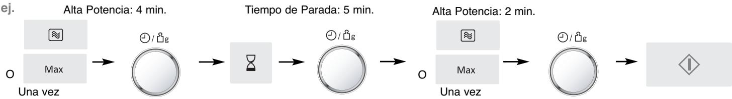 PANASONIC SD 450 - Puede programarse una cocccion en tres etapas incluyendo el Tiempo de Parada. - 1