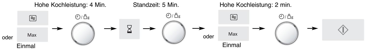 PANASONIC SD 450 - Standzeit - 2