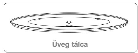 PANASONIC SD 450 - Tartozekok hasznalata: - 1