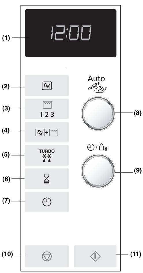 PANASONIC SD 450 - Bedienfeld - 1
