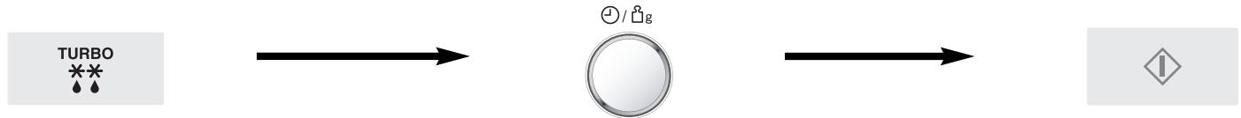 PANASONIC SD 450 - Gewichtsautomatik zum Auftauen - 1