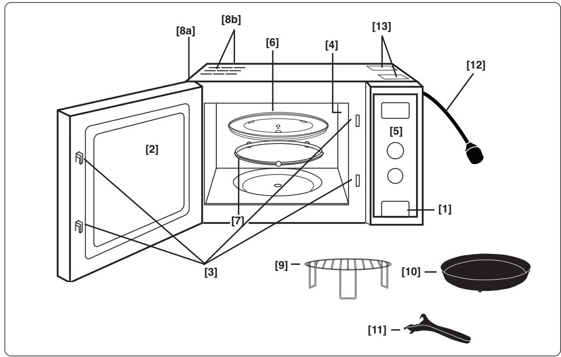 PANASONIC SD 450 - Outline Diagram - 1