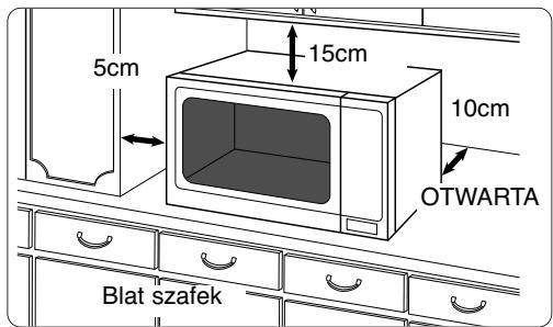 PANASONIC SD 450 - Ustawienie między szafkami: - 1